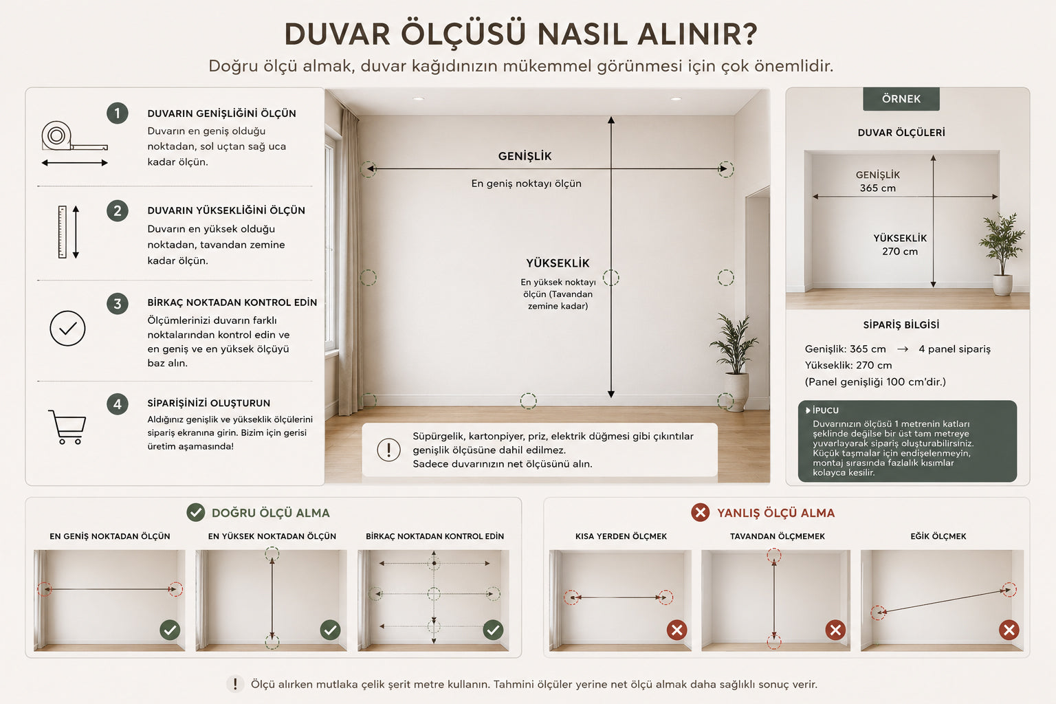 Tropikal Duvar Kağıdı