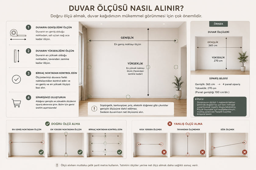 Tropikal Duvar Kağıdı