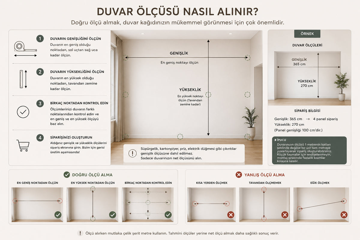 Tropikal Duvar Kağıdı