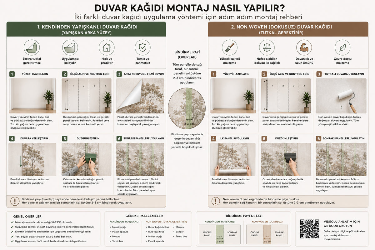 Çocuk Odası Duvar Kağıdı