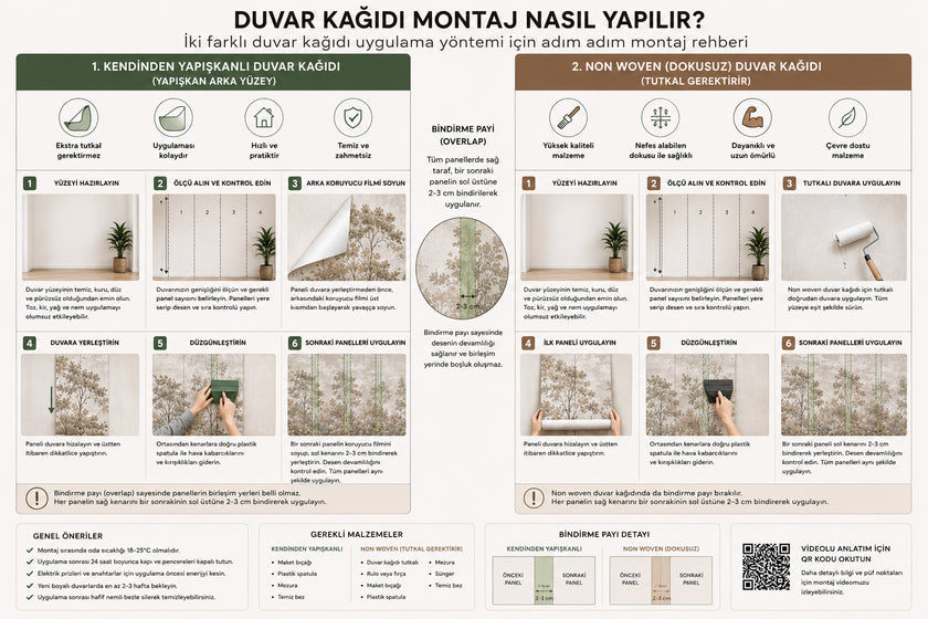 Çocuk Odası Duvar Kağıdı